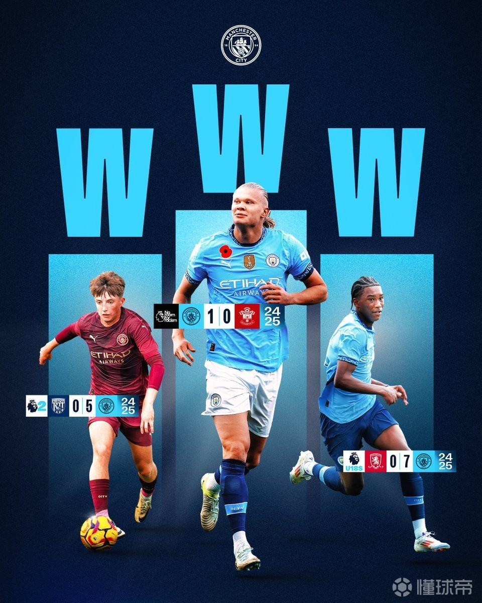 效率下滑 效率下滑